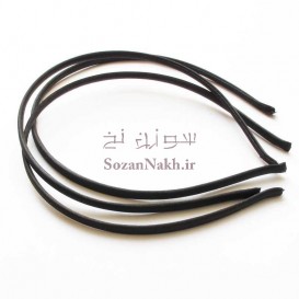 تل روکش دار