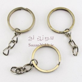 جاکلیدی پرس کد 5